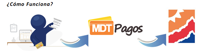 MDT Pagos